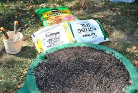 Potting soil-Compost soil-Potting soil vs Garden soil