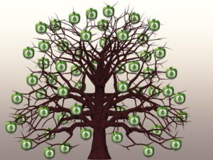 How To Make Money Gardening-money-tree